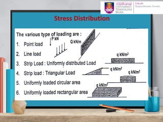 Stress Distribution
16
 