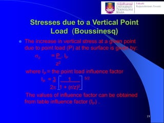 ⚫ The increase in vertical stress at a given point
due to point load (P) at the surface is given by:
z = P . IP
z2
where IP = the point load influence factor
IP = 3 1 5/2
2 1 + (r/z)2
The values of influence factor can be obtained
from table influence factor (IP) .
Stresses due to a Vertical Point
Load (Boussinesq)
19
 