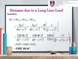 Stresses due to a Long Line Load
Solution:
( ) ( ) ( )
( ) ( ) ( )
( )( )( )
( )
( )( )( )
( )
( )( )
( )( ) ( ) 
2
mkN0.902=
++=








++
+
+
+
+
=








+
+
+
+
+
=
++=
012.0065.0825.0
5.143
5.1
2
303
5.14
5.1102
5.12
5.1152
zr
z
2π
3P
zxπ
z2q
zxπ
z2q
ΔσΔσΔσΔσ
2
5
222
3
222
3
222
3
2
5
22
3
222
2
3
2
222
1
3
1
3z2z1zz

26
 