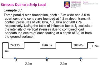 Stresses Due to a Strip Load
Three parallel strip foundation, each 1.8 m wide and 3.6 m
apart centre to centre are founded at 1.2 m depth transmit
contact pressures of 240 kPa, 180 kPa and 200 kPa
respectively. Using the table of influence factor, Is , calculate
the intensity of vertical stresses due to combined load
beneath the centre of each footing at a depth of 3.0 m from
the ground surface.
240kPa 180kPa 200kPa
3.6m 3.6m
3m
1.2m
A CB
Example 3.1
 