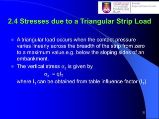 ⚫ A triangular load occurs when the contact pressure
varies linearly across the breadth of the strip from zero
to a maximum value.e.g. below the sloping sides of an
embankment.
⚫ The vertical stress z is given by
z = qIT
where IT can be obtained from table influence factor (IT)
2.4 Stresses due to a Triangular Strip Load
31
 