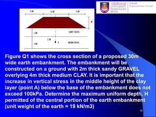 Figure Q1 shows the cross section of a proposed 30m
wide earth embankment. The embankment will be
constructed on a ground with 2m thick sandy GRAVEL
overlying 4m thick medium CLAY. It is important that the
increase in vertical stress in the middle height of the clay
layer (point A) below the base of the embankment does not
exceed 100kPa. Determine the maximum uniform depth, H
permitted of the central portion of the earth embankment
(unit weight of the earth = 19 kN/m3)
36
 