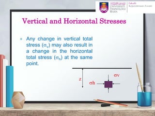 Vertical and Horizontal Stresses
+ Any change in vertical total
stress (v) may also result in
a change in the horizontal
total stress (h) at the same
point.
z
v
h
4
 