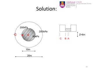 Solution:
200kPa
C B A
10m
20m
80kPa
Z=6m
AC B
200kPa
44
 