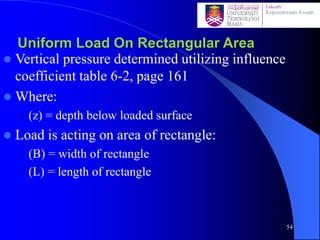 Uniform Load On Rectangular Area
⚫ Vertical pressure determined utilizing influence
coefficient table 6-2, page 161
⚫ Where:
(z) = depth below loaded surface
⚫ Load is acting on area of rectangle:
(B) = width of rectangle
(L) = length of rectangle
54
 