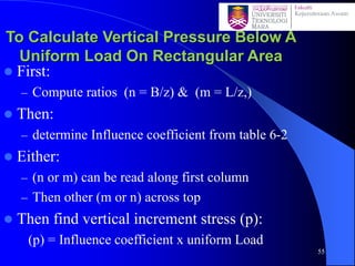 To Calculate Vertical Pressure Below A
Uniform Load On Rectangular Area
⚫ First:
– Compute ratios (n = B/z) & (m = L/z,)
⚫ Then:
– determine Influence coefficient from table 6-2
⚫ Either:
– (n or m) can be read along first column
– Then other (m or n) across top
⚫ Then find vertical increment stress (p):
(p) = Influence coefficient x uniform Load
55
 