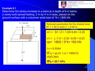 Example 6.1
Determine the stress increase in a point at a depth of 6 m below
a newly built spread footing, 3 m by 4 m in area, placed on the
ground surface with a columnar axial load of N = 1800 kN.
Reduced parameters for the shaded area:
B1 = 1.50 m and L1 = 2.00 m
m1 = B1 / Z = 1.50/ 6.00 = 0.25
n1 = L 1/ Z = 2.00 / 6.00 = 0.33
qo= 1800 / 3*4= 150 kN
I R = 0.0344
σ q = qo (4 I R) = 1800/12
(4)(0.344)
σq = 20.7 kPa
58
 