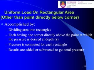 Uniform Load On Rectangular Area
(Other than point directly below corner)
⚫ Accomplished by:
– Dividing area into rectangles
– Each having one corner directly above the point at which
the pressure is desired at depth (z)
– Pressure is computed for each rectangle
– Results are added or subtracted to get total pressure
59
 