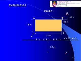 EXAMPLE 6.2
A
A B
C D
0.6 m
0.6 m
3.0 m
1.5 m
G
3.0 m
q = 80 kN/m2
G
FIGURE 1
62
 