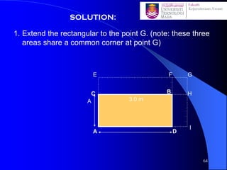 A
A
BC
D
3.0 m
SOLUTION:
F G
H
E
I
1. Extend the rectangular to the point G. (note: these three
areas share a common corner at point G)
64
 