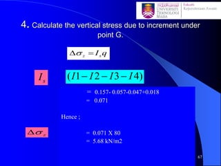 4. Calculate the vertical stress due to increment under
point G.
= 0.157- 0.057-0.047+0.018
= 0.071
Hence ;
= 0.071 X 80
= 5.68 kN/m2
sI
qIsz =
=
)4321( IIII −−−
z
67
 