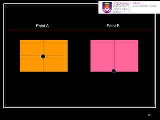 Point A Point B
69
 