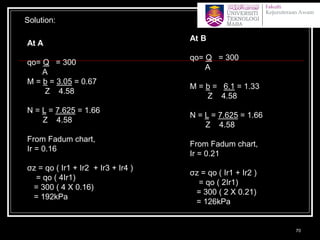 At A
qo= Q = 300
A
M = b = 3.05 = 0.67
Z 4.58
N = L = 7.625 = 1.66
Z 4.58
From Fadum chart,
Ir = 0.16
σz = qo ( Ir1 + Ir2 + Ir3 + Ir4 )
= qo ( 4Ir1)
= 300 ( 4 X 0.16)
= 192kPa
At B
qo= Q = 300
A
M = b = 6.1 = 1.33
Z 4.58
N = L = 7.625 = 1.66
Z 4.58
From Fadum chart,
Ir = 0.21
σz = qo ( Ir1 + Ir2 )
= qo ( 2Ir1)
= 300 ( 2 X 0.21)
= 126kPa
Solution:
70
 