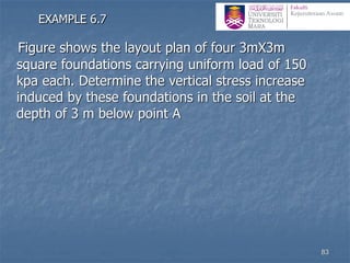 Figure shows the layout plan of four 3mX3m
square foundations carrying uniform load of 150
kpa each. Determine the vertical stress increase
induced by these foundations in the soil at the
depth of 3 m below point A
EXAMPLE 6.7
83
 