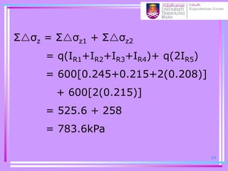 Σσz = Σσz1 + Σσz2
= q(IR1+IR2+IR3+IR4)+ q(2IR5)
= 600[0.245+0.215+2(0.208)]
+ 600[2(0.215)]
= 525.6 + 258
= 783.6kPa
94
 