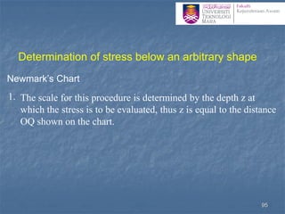 Determination of stress below an arbitrary shape
Newmark’s Chart
1. The scale for this procedure is determined by the depth z at
which the stress is to be evaluated, thus z is equal to the distance
OQ shown on the chart.
95
 