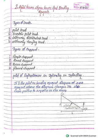 chapter 2 axial force sf and bm.praveshani | PDF