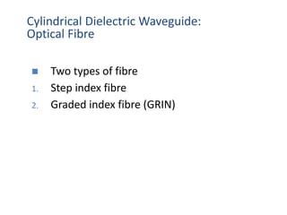 Cylindrical Dielectric Waveguide:
Optical Fibre
 Two types of fibre
1. Step index fibre
2. Graded index fibre (GRIN)
 