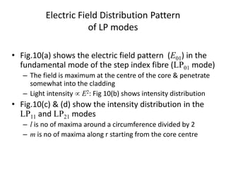Electric Field Distribution Pattern
of LP modes
• Fig.10(a) shows the electric field pattern (E01) in the
fundamental mode of the step index fibre (LP01 mode)
– The field is maximum at the centre of the core & penetrate
somewhat into the cladding
– Light intensity  E2: Fig 10(b) shows intensity distribution
• Fig.10(c) & (d) show the intensity distribution in the
LP11 and LP21 modes
– l is no of maxima around a circumference divided by 2
– m is no of maxima along r starting from the core centre
 