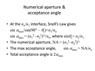 Numerical aperture &
acceptance angle
• At the no/n1 interface, Snell’s Law gives
sin amax/sin(90° – qc)=n1/no
sin amax = (n1
2 –n2
2)½/no, where sinqc= n2/n1
• The numerical aperture, NA = (n1
2–n2
2)½
• The max acceptance angle, sin amax = NA/no
• Total acceptance angle is 2amax
 