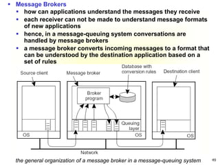 Message Broker Tutorial Chapter 2B-Communication.ppt