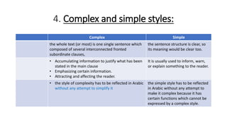 4. Complex and simple styles:
Complex Simple
the whole text (or most) is one single sentence which
composed of several int...