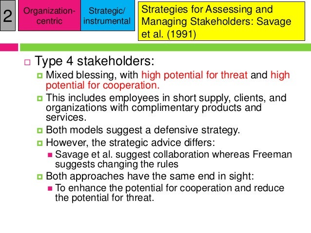 Chapter 2b Project Stakeholder Management Process