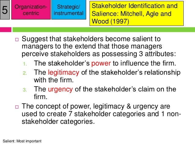 stakeholder attributes stakeholder salience stakeholder management management essay Higher its salience perceived by the management in other words, a stakeholder with high salience possesses all three attributes (mitchell et al, 1997) agle. stakeholder attributes stakeholder salience stakeholder management management essay Higher its salience perceived by the management in other words, a stakeholder with high salience possesses all three attributes (mitchell et al, 1997) agle.