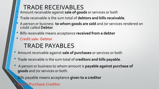 Receivable Term Chapter 2 basic accounting terms (1).pdf