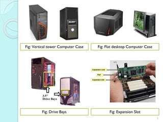 Chapter 2 Basic Hardware.pptx
