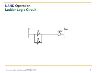 Ladder Logic Programming Tutorial Pdf Chapter_2_Basic_Ladder_Logic_Programming (1).pdf