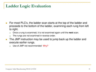 Chapter_2_Basic_Ladder_Logic_Programming (1).pdf