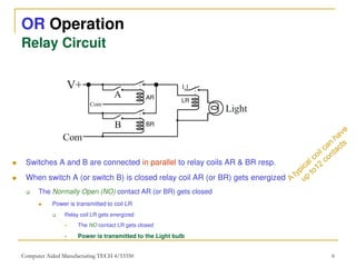 Chapter_2_Basic_Ladder_Logic_Programming (1).pdf
