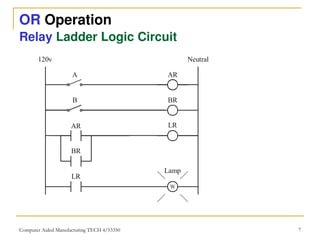 Ladder Logic Relay Chapter_2_Basic_Ladder_Logic_Programming (1).pdf