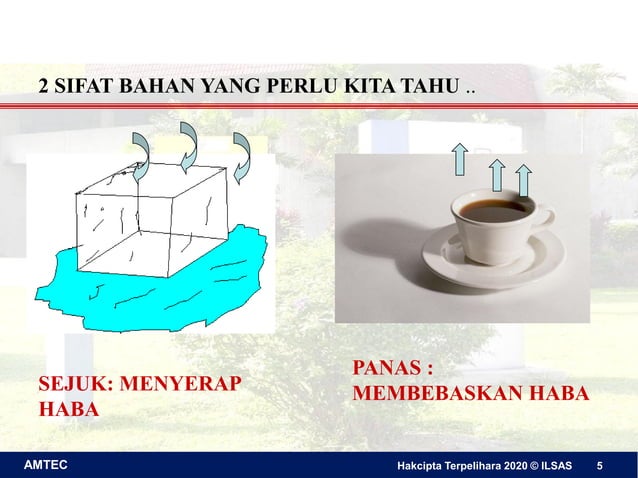 Chapter 2 Basicrefrigeration Pdf