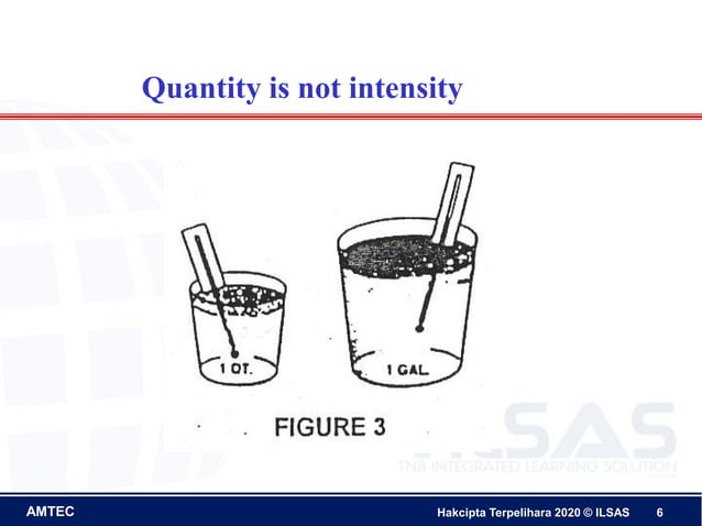 Chapter 2 Basicrefrigeration Pdf