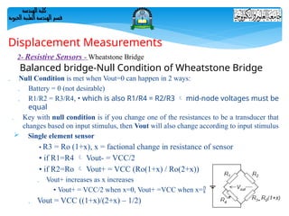 Balance Bridge Condition Biomedical Instrumentation II: Basic Sensors and Displacement ...