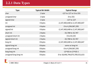 Chapter2_Basics of C and C++_part1.pdf