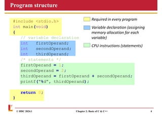 Chapter2_Basics of C and C++_part1.pdf
