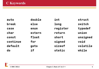 Chapter2_Basics of C and C++_part1.pdf