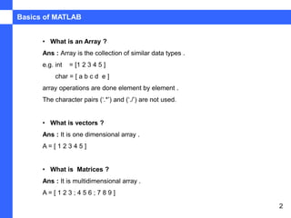 Chapter 2 Basics of MATLAB | PPT