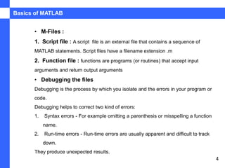Chapter 2 Basics of MATLAB | PPT