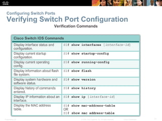 Presentation_ID 17© 2008 Cisco Systems, Inc. All rights reserved. Cisco Confidential
Configuring Switch Ports
Verifying Sw...