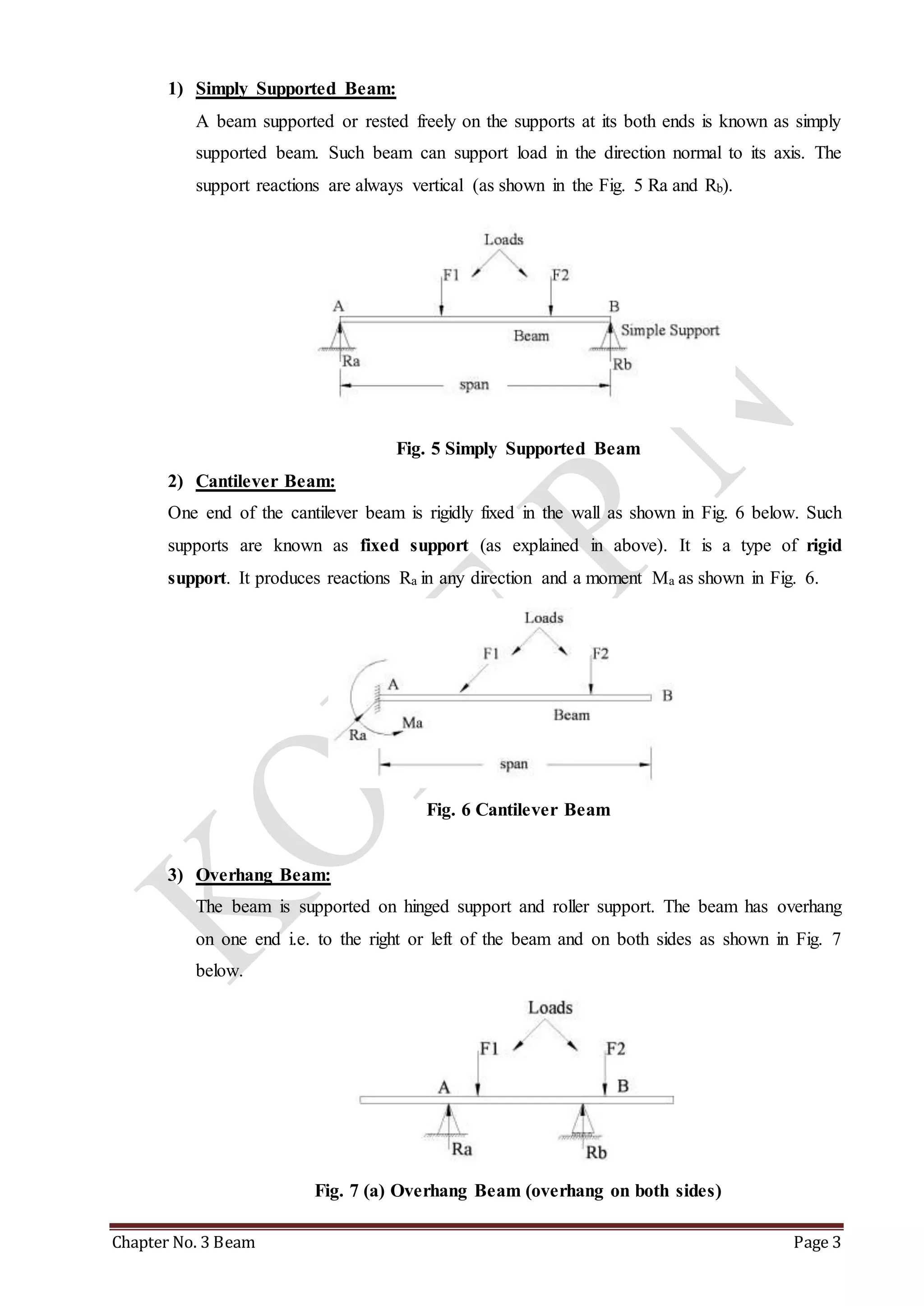 1) Simply Supported Beam: 
A beam supported or rested freely on the supports at its both ends is known as simply 
supported beam. Such beam can support load in the direction normal to its axis. The 
support reactions are always vertical (as shown in the Fig. 5 Ra and Rb). 
Fig. 5 Simply Supported Beam 
2) Cantilever Beam: 
One end of the cantilever beam is rigidly fixed in the wall as shown in Fig. 6 below. Such 
supports are known as fixed support (as explained in above). It is a type of rigid 
support. It produces reactions Ra in any direction and a moment Ma as shown in Fig. 6. 
Fig. 6 Cantilever Beam 
3) Overhang Beam: 
The beam is supported on hinged support and roller support. The beam has overhang 
on one end i.e. to the right or left of the beam and on both sides as shown in Fig. 7 
below. 
Fig. 7 (a) Overhang Beam (overhang on both sides) 
Chapter No. 3 Beam Page 3 
 