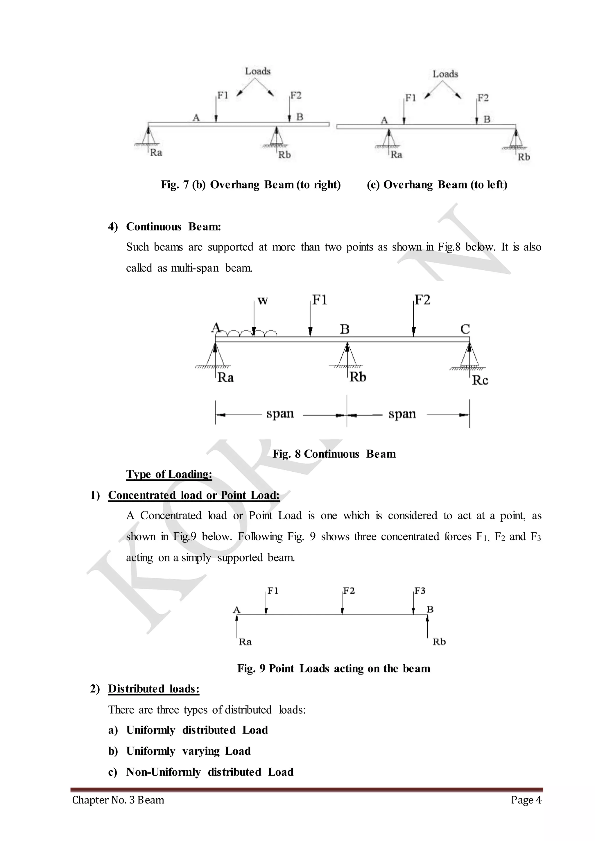 Fig. 7 (b) Overhang Beam (to right) (c) Overhang Beam (to left) 
4) Continuous Beam: 
Such beams are supported at more than two points as shown in Fig.8 below. It is also 
called as multi-span beam. 
Fig. 8 Continuous Beam 
Type of Loading: 
1) Concentrated load or Point Load: 
A Concentrated load or Point Load is one which is considered to act at a point, as 
shown in Fig.9 below. Following Fig. 9 shows three concentrated forces F1, F2 and F3 
acting on a simply supported beam. 
Fig. 9 Point Loads acting on the beam 
2) Distributed loads: 
There are three types of distributed loads: 
a) Uniformly distributed Load 
b) Uniformly varying Load 
c) Non-Uniformly distributed Load 
Chapter No. 3 Beam Page 4 
 