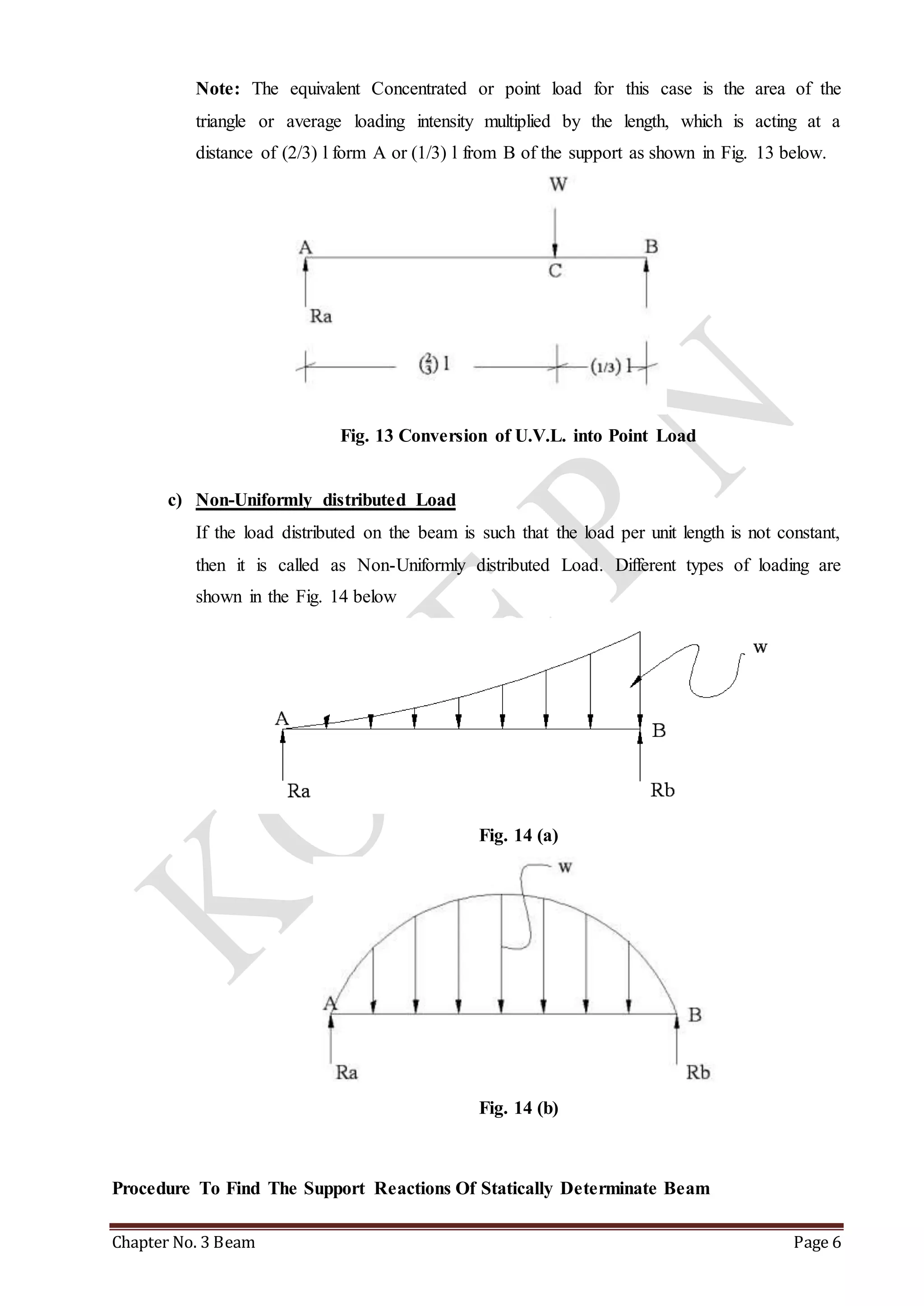 Note: The equivalent Concentrated or point load for this case is the area of the 
triangle or average loading intensity multiplied by the length, which is acting at a 
distance of (2/3) l form A or (1/3) l from B of the support as shown in Fig. 13 below. 
Fig. 13 Conversion of U.V.L. into Point Load 
c) Non-Uniformly distributed Load 
If the load distributed on the beam is such that the load per unit length is not constant, 
then it is called as Non-Uniformly distributed Load. Different types of loading are 
shown in the Fig. 14 below 
Fig. 14 (a) 
Fig. 14 (b) 
Procedure To Find The Support Reactions Of Statically Determinate Beam 
Chapter No. 3 Beam Page 6 
 
