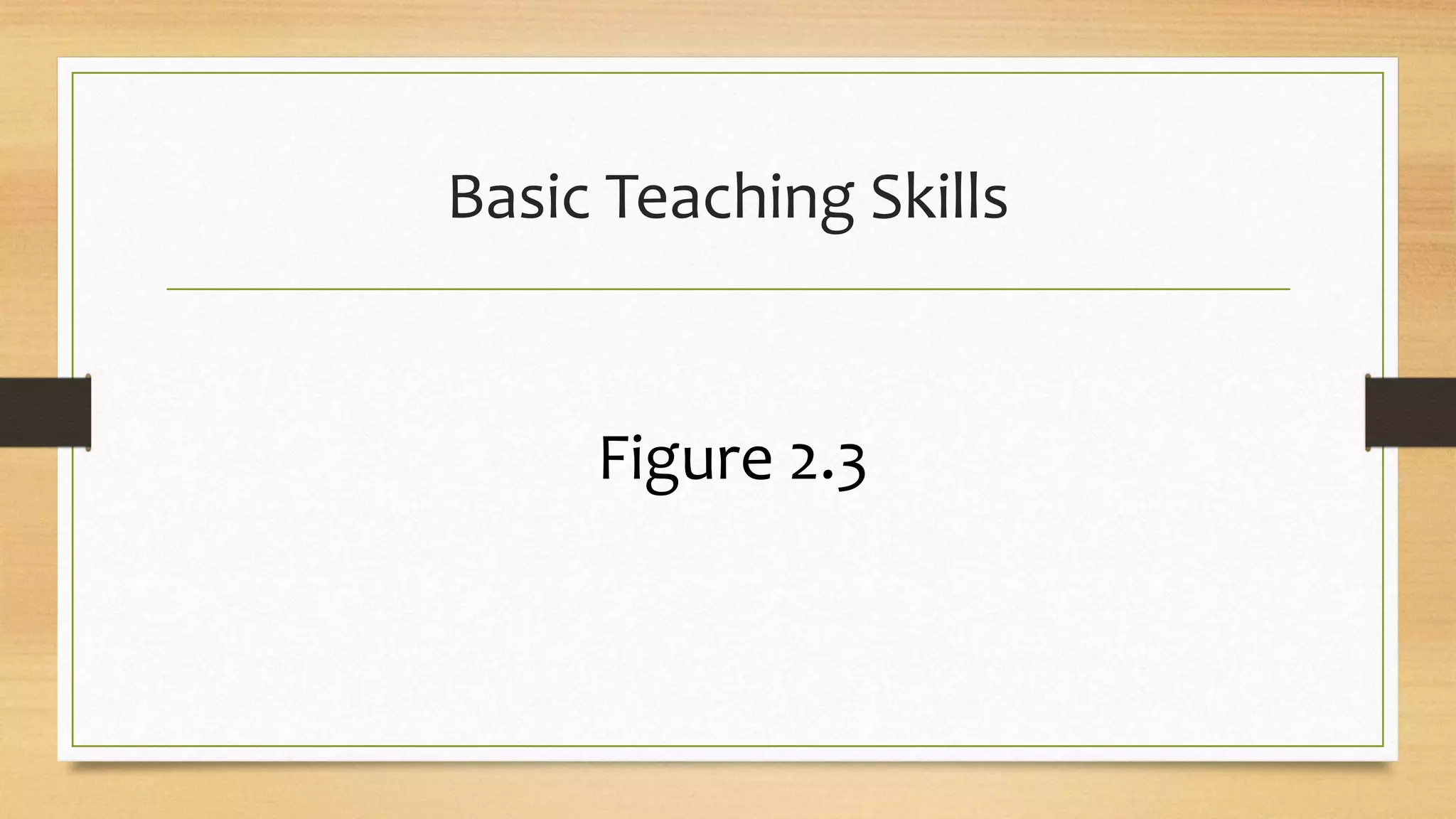 Basic Teaching Skills
Figure 2.3
 