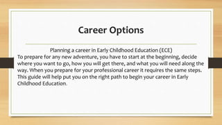 Chapter 2 Becoming a Professional Teacher ppt (1) | PPTX