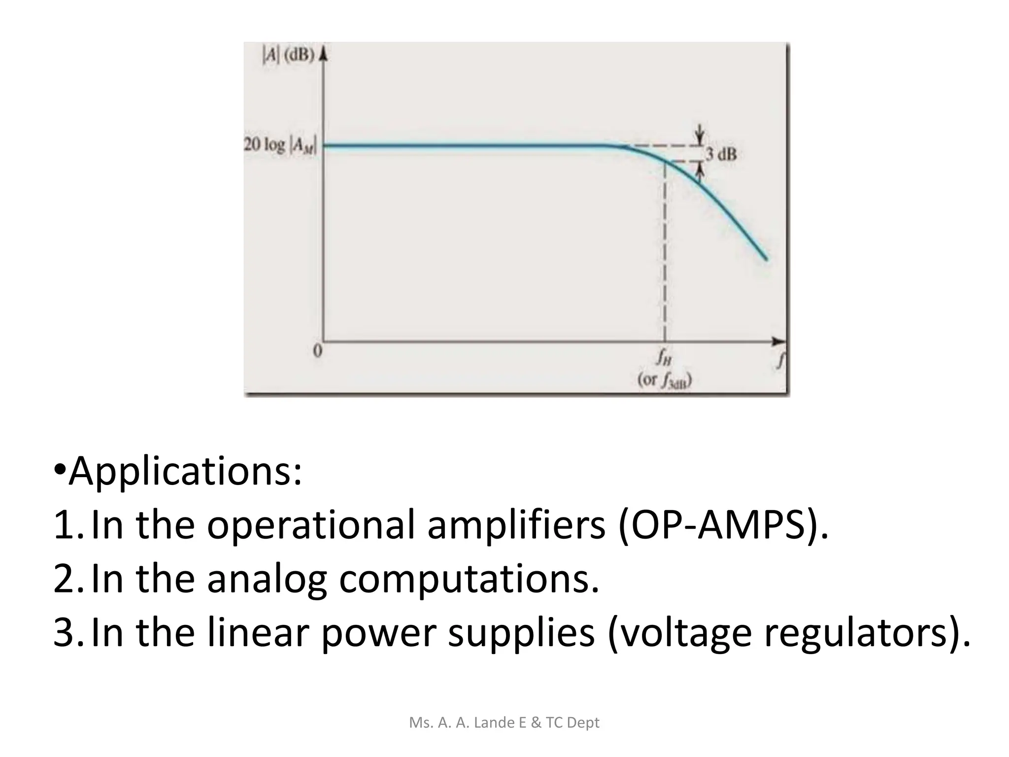 •Applications:
1.In the operational amplifiers (OP-AMPS).
2.In the analog computations.
3.In the linear power supplies (voltage regulators).
Ms. A. A. Lande E & TC Dept
 