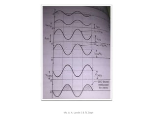 Ms. A. A. Lande E & TC Dept
 